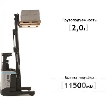 Ричтрак UNICARRIERS UHD 200 48В 11500мм