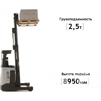 Ричтрак UNICARRIERS UHD 250 2500кг 8950мм
