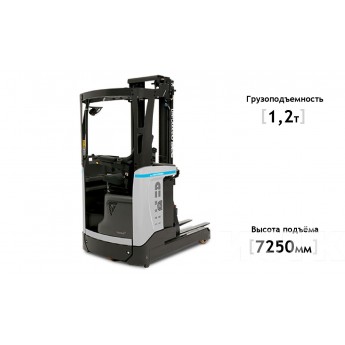 Ричтрак UNICARRIERS ULS 120 1200 кг 7250 мм Ричтрак UNICARRIERS ULS 120 1200 кг 7250 мм